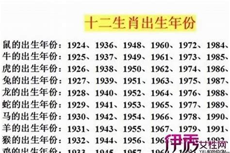 1987 屬兔|1987年出生属什么生肖 1987年属兔是什么命